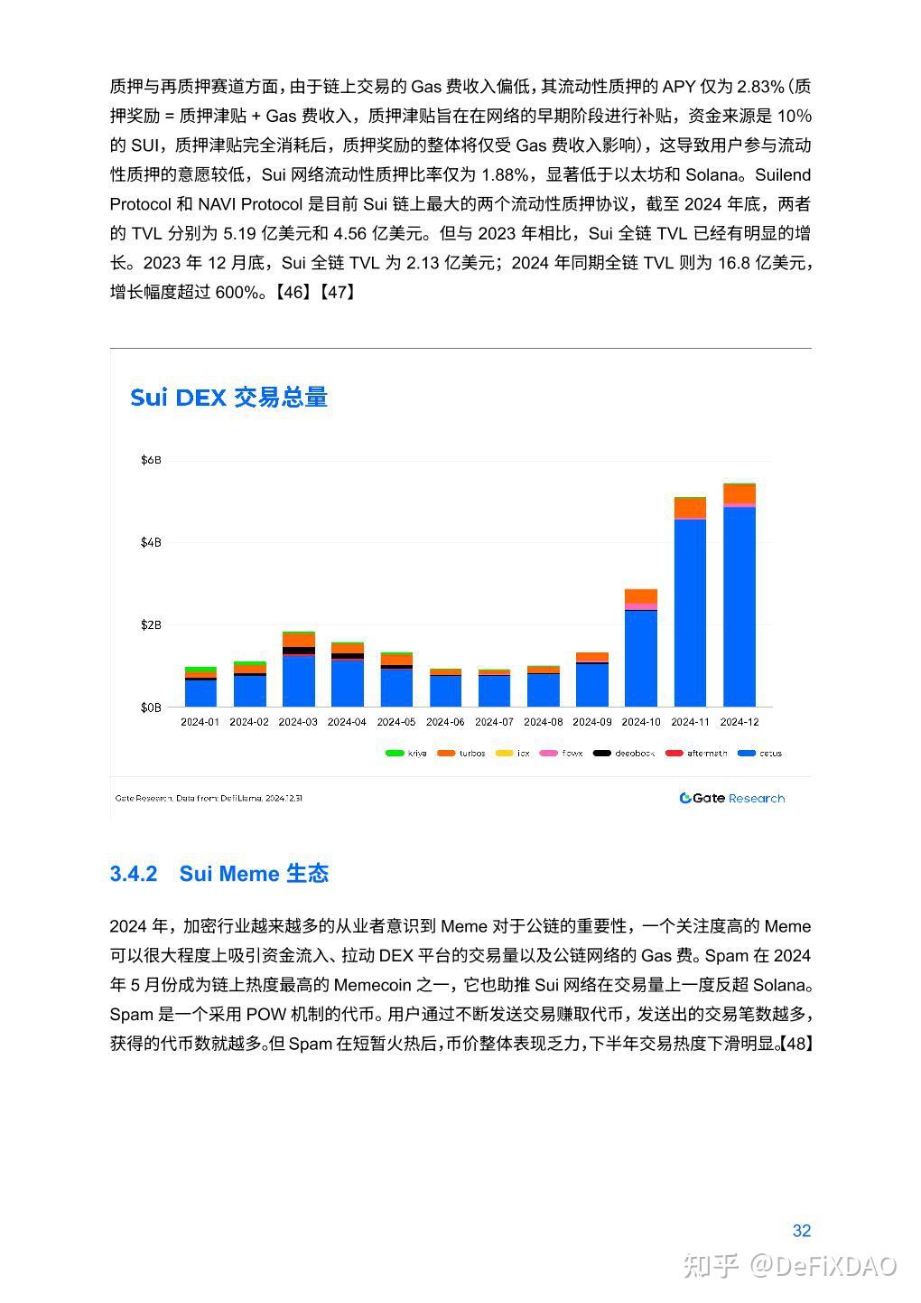 Gate刷新年度新高，走高幅高达加密市场%，还能否继续追涨？的简单介绍