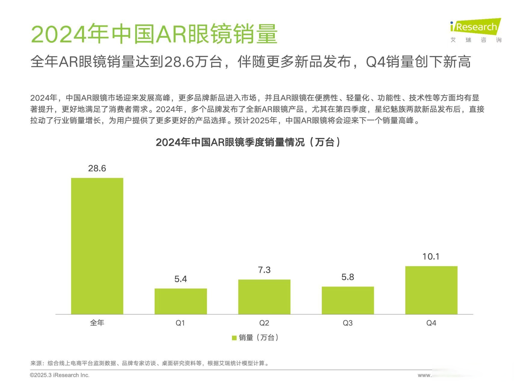 据称称ARB即将上市，引发加密市场引发关注！，市场关注-爱游戏app